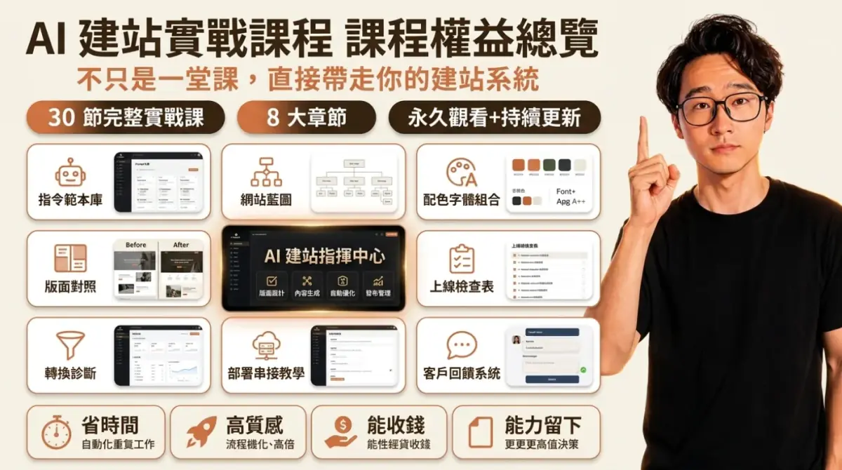 課程權益總覽